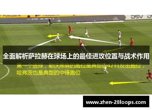 全面解析萨拉赫在球场上的最佳进攻位置与战术作用