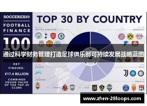 通过科学财务管理打造足球俱乐部可持续发展战略蓝图 通过科学财务管理打造足球俱乐部可持续发展战略蓝图
