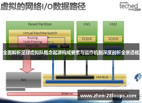 全面解析足球虚拟队概念起源构成要素与运作机制深度剖析全景透视 全面解析足球虚拟队概念起源构成要素与运作机制深度剖析全景透视