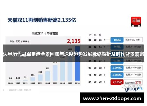 法甲历代冠军更迭全景回顾与深度趋势发展脉络解析及时代背景洞察 法甲历代冠军更迭全景回顾与深度趋势发展脉络解析及时代背景洞察