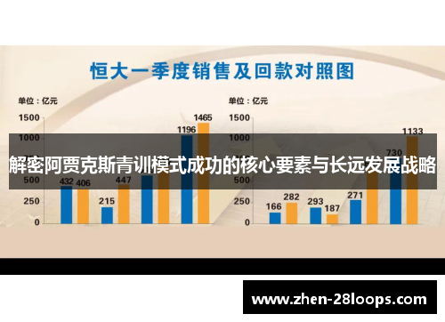 解密阿贾克斯青训模式成功的核心要素与长远发展战略