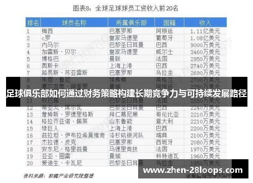 足球俱乐部如何通过财务策略构建长期竞争力与可持续发展路径