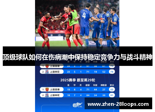 顶级球队如何在伤病潮中保持稳定竞争力与战斗精神 顶级球队如何在伤病潮中保持稳定竞争力与战斗精神
